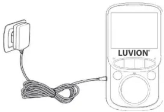 Luvion Easy Plus 2 - APPAREIL PARENTS (MONITEUR) - 1