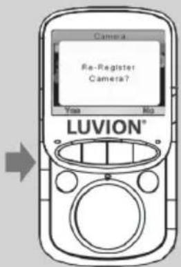 Luvion Easy Plus 2 - 6 - 1