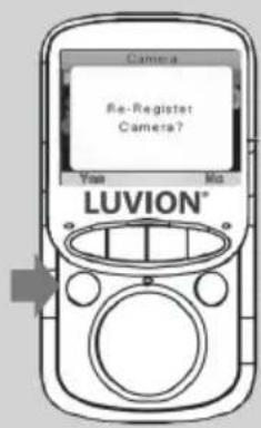 Luvion Easy Plus 2 - 6 - 1