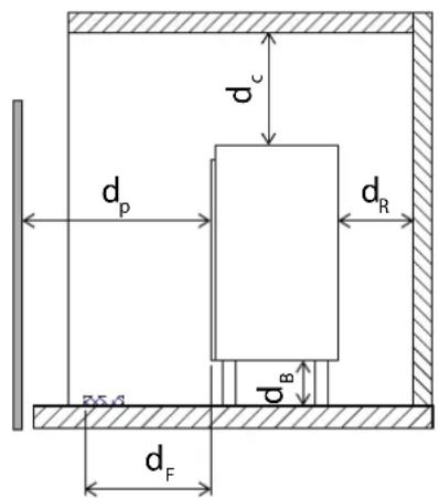 Palazzetti Ecopalex GTM 70S - Distanze minime di sicurezza - 1