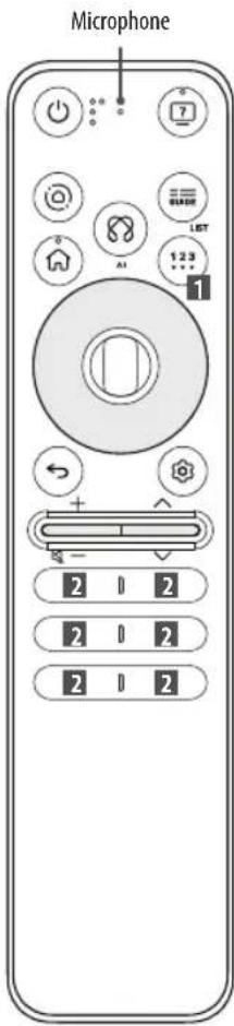LG 65UA8450PSA - Utilisation de la Magic Remote - 12