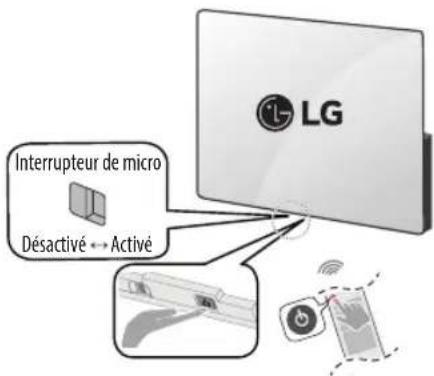 LG OLED65G46LA - Mise en route du téléviseur - 1