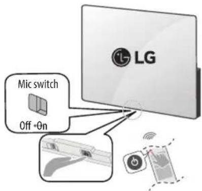 LG OLED65G46LA - Turning on the TV - 1
