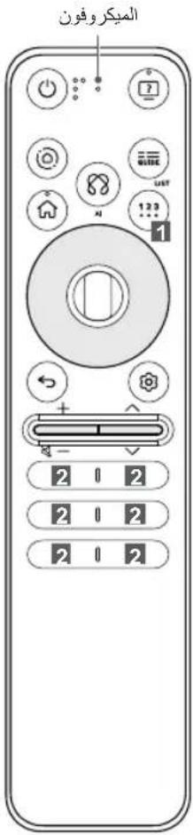 LG OLED65C5PSA - Support (Achat séparate) - 1