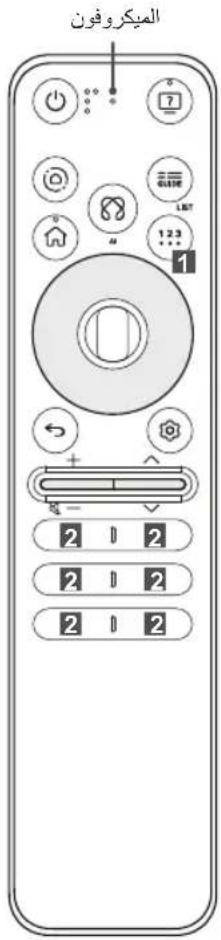 LG 86QNED86ASA - MANUEL D'UTILISATION - 1