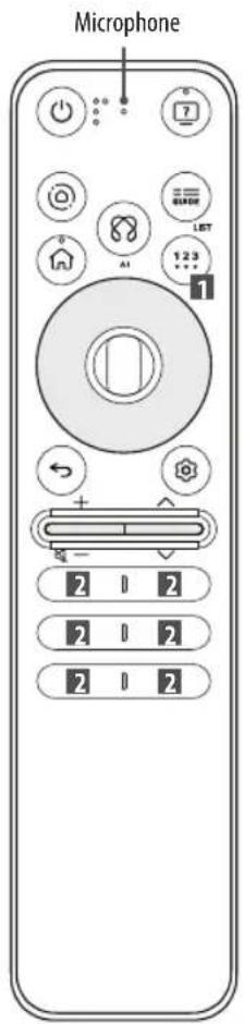 LG 86QNED86ASA - Using Magic Remote Control - 12