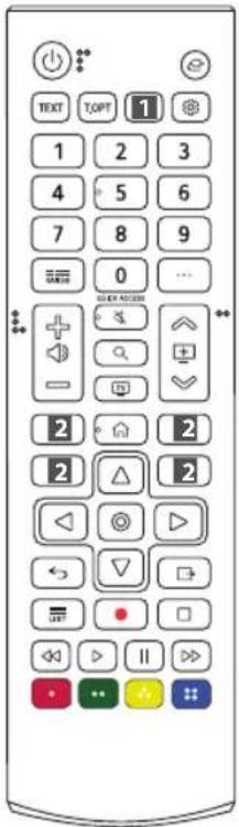 LG 86QNED86ASA - 8) UAE - 23