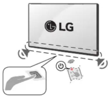 LG 86QNED86ASA - Turning on the TV - 1