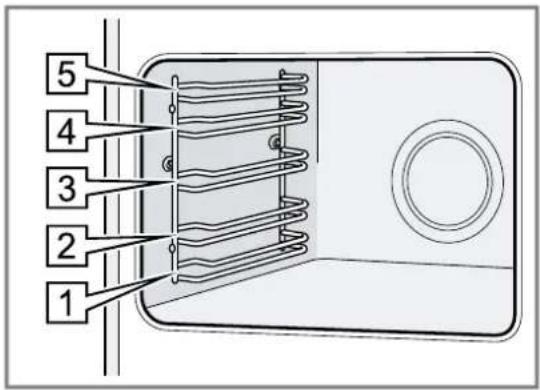 BOSCH HBA471BB0S - Supports - 1