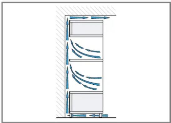 BOSCH CMG976KB1F - Installation dans un meuble haut - 2