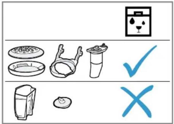 BOSCH Tassimo Style Friendly - https://digitalguide.bsh-group.com?mat-no=8001310623 - 41