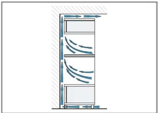 BOSCH HBA372BB4 - Installation de deux appareils superposés - 2