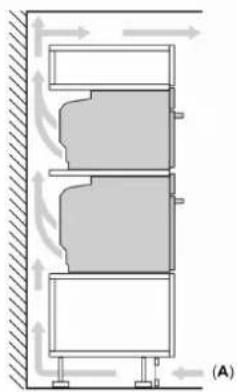 BOSCH HBG774KB1FB - Dimensions: - 1