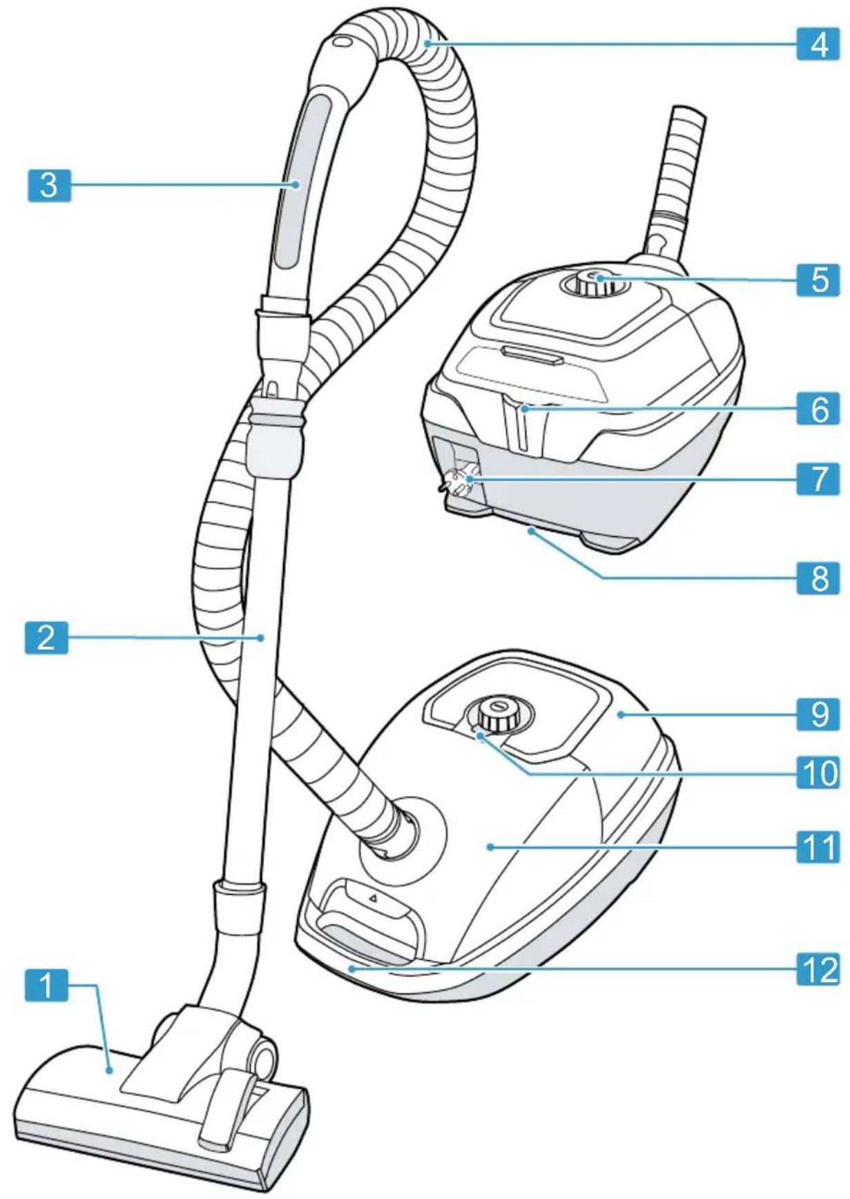 BOSCH Serie 8 In'genius ProAnimal BGB8PET3A - https://digitalguide.bsh-group.com/?mat-no=8001250808 - 1