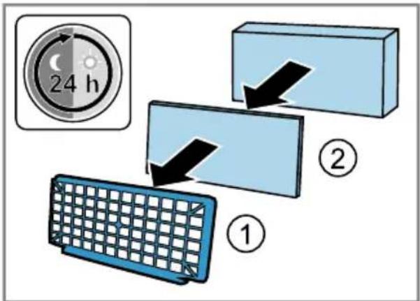 BOSCH Serie 8 In'genius ProAnimal BGB8PET3A - https://digitalguide.bsh-group.com/?mat-no=8001250808 - 30