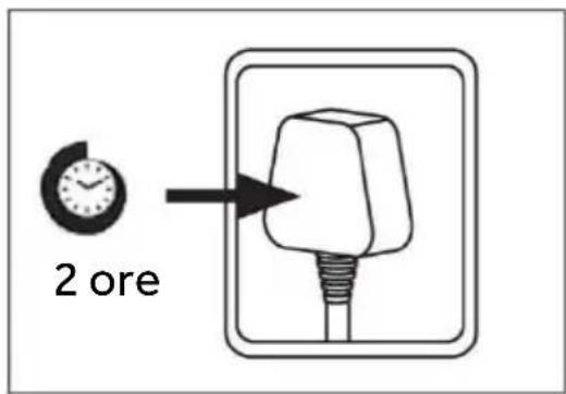 HOOVER HONUQ2L513EWH - OBSERVATIE - 1