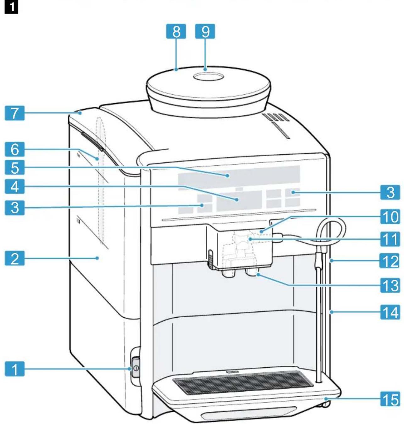 BOSCH VeroBarista 400 TIS65429RW - Fully automatic espresso machine - 2