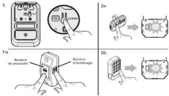 1. 2a. 1a Bouton de poussée Bouton d'éclairage 2b.