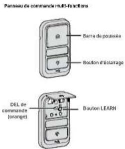 Panneau de commande multi-fonctions Barré de poussée Bouton d'éclairage DEL de commande (orange) Bouton LEARN