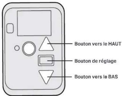 Bouton vers le HAUT Bouton de réglage Bouton vers le BAS