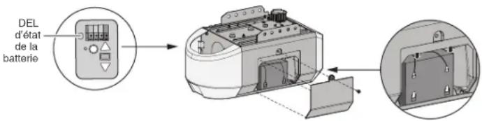 DEL d'état de la batterie