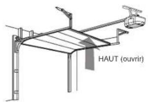 HAUT (ouvrir)