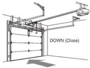 CHAMBERLAIN D1000C - CAUTION - 2