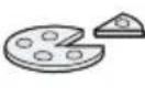 BOSCH Serie 4 MUM58365 - https://digitalguide.bsh-group.com/?mat-no=8001317474 - 91