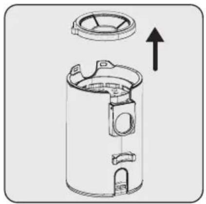 BEKO PowerClean PC 5500 - Curățarea și întreținerea - 1