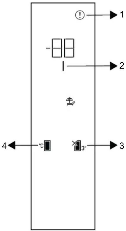 BEKO GLPN 66820 X - Panel de Control del Producto - 1