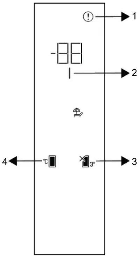 BEKO GLPN 66820 X - Control Panel of the Product - 1