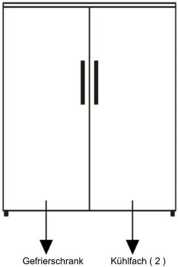 BEKO GLPN 66820 X - Installation von Kühl- und Gefriergeräten nebeneinander - 1