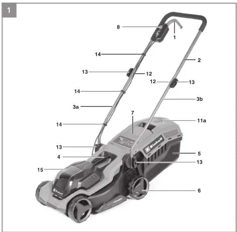 EINHELL GE-CM 18/30-1 Li BL - 1