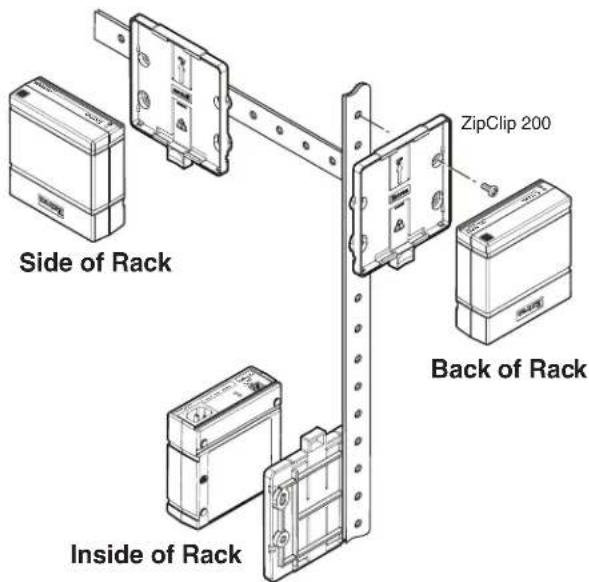 Extron UPI 100 - Mounting to rack rails using a ZipClip - 2