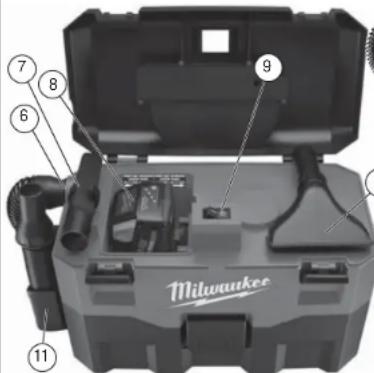 MILWAUKEE M18 0880-20 - LEA Y CONSERVE TODAS LAS INSTRUCCIONES PARA CONSULTARLAS EN EL FUTURO. - 1