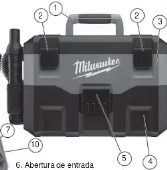 MILWAUKEE M18 0880-20 - ▲AVERTISSEMENT - 1