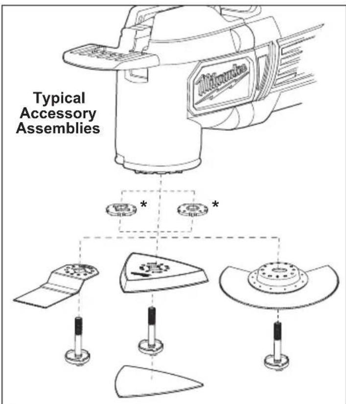MILWAUKEE M18 2626-20 - Changing Accessories - 2