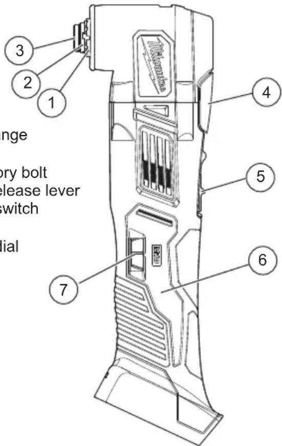 MILWAUKEE M18 2626-20 - FUNCTIONAL DESCRIPTION - 1