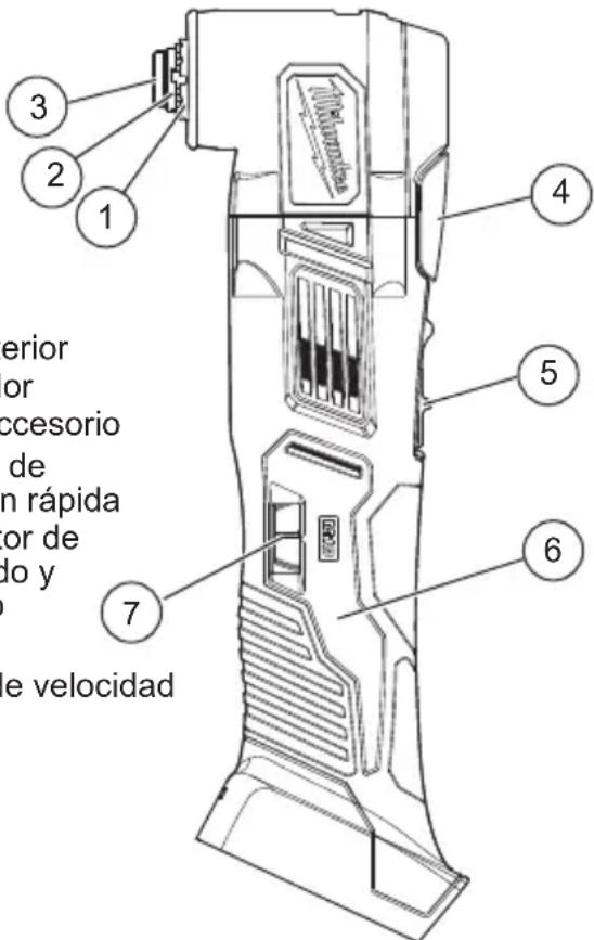 MILWAUKEE M18 2626-20 - SIMBOLOGÍA - 3
