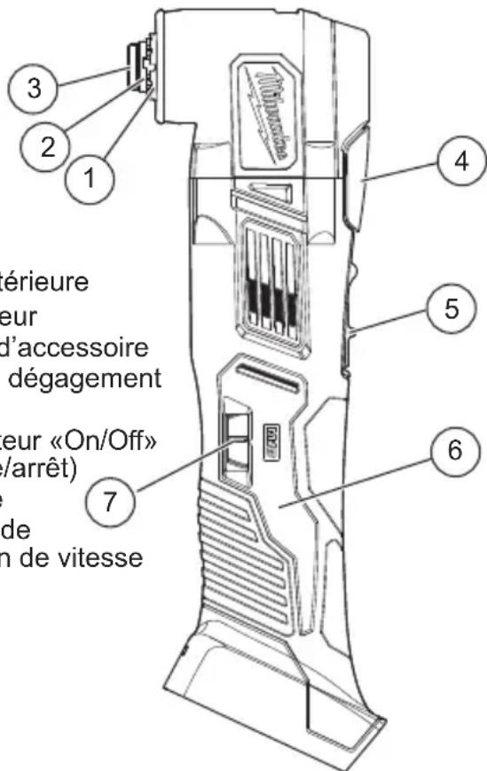MILWAUKEE M18 2626-20 - DESCRIPTION FONCTIONNELLE - 1