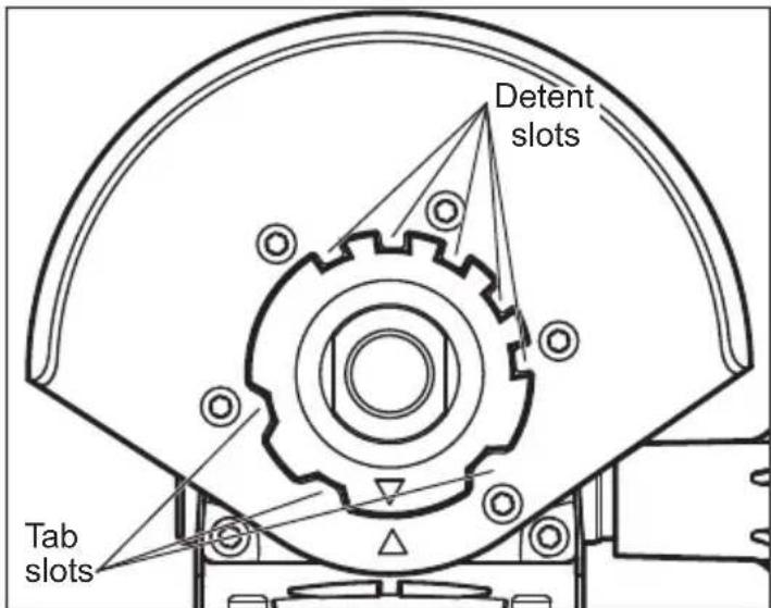 MILWAUKEE M18 2680-20 - Removing/Installing/Adjusting the Guard - 1