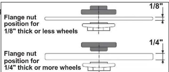 MILWAUKEE M18 2680-20 - Installing/Removing Grinding Wheels - 2