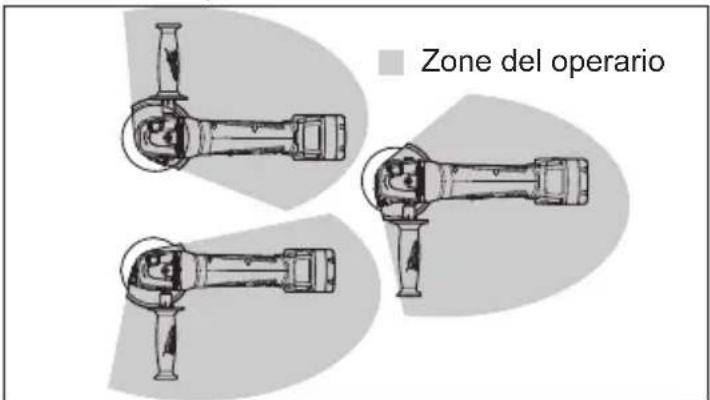 MILWAUKEE M18 2680-20 - Como se quita/inserta la batería en la herramienta - 2