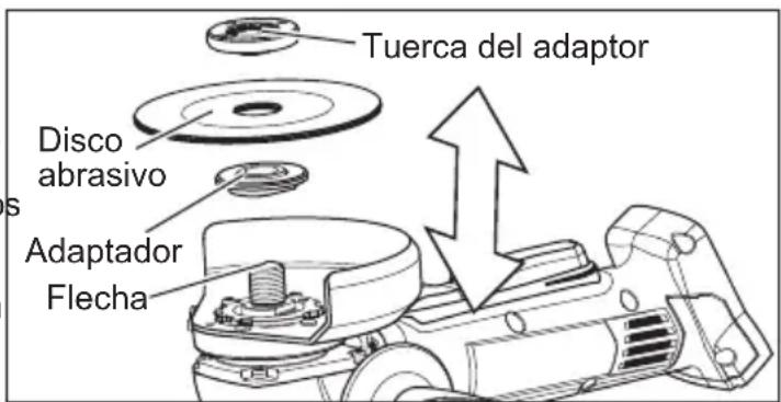MILWAUKEE M18 2680-20 - Instalación/extracción de muela - 1