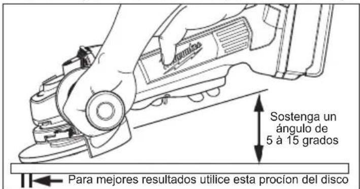 MILWAUKEE M18 2680-20 - ADVERTENCIA - 1