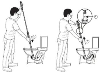 MILWAUKEE M12 Trapsnake 2577-21 - Retrait du câble de la canalisation - 1