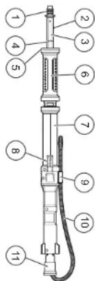 MILWAUKEE M12 Trapsnake 2577-21 - PICTOGRAPHIE - 4