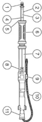 MILWAUKEE M12 Trapsnake 2577-21 - ESPECIFICACIONES - 1