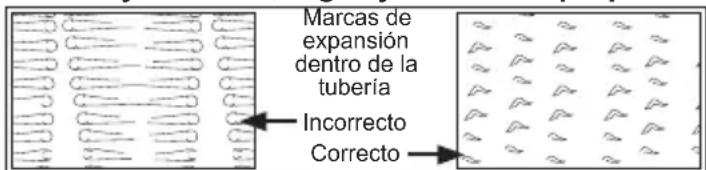 MILWAUKEE M18 2632-20 - PRECAUCIÓN Cuando se emplean los cabeza- les extensores estándar Uponor, gire correctamente la tubería luego de reali- zar cada expansión para crear marcas de expan- sión parejas y prolijas. Si no gira la tubería, pueden generarse ranuras profundas y conexiones defectuosas, y, a su vez, fugas y daños a la propiedad. - 1