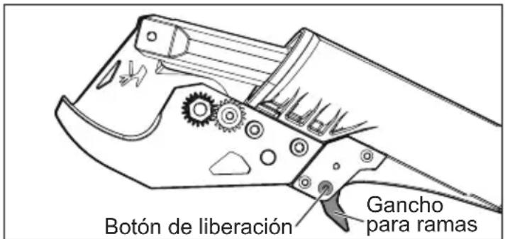 MILWAUKEE M18 3008-20 - Uso del gancho para ramas - 1